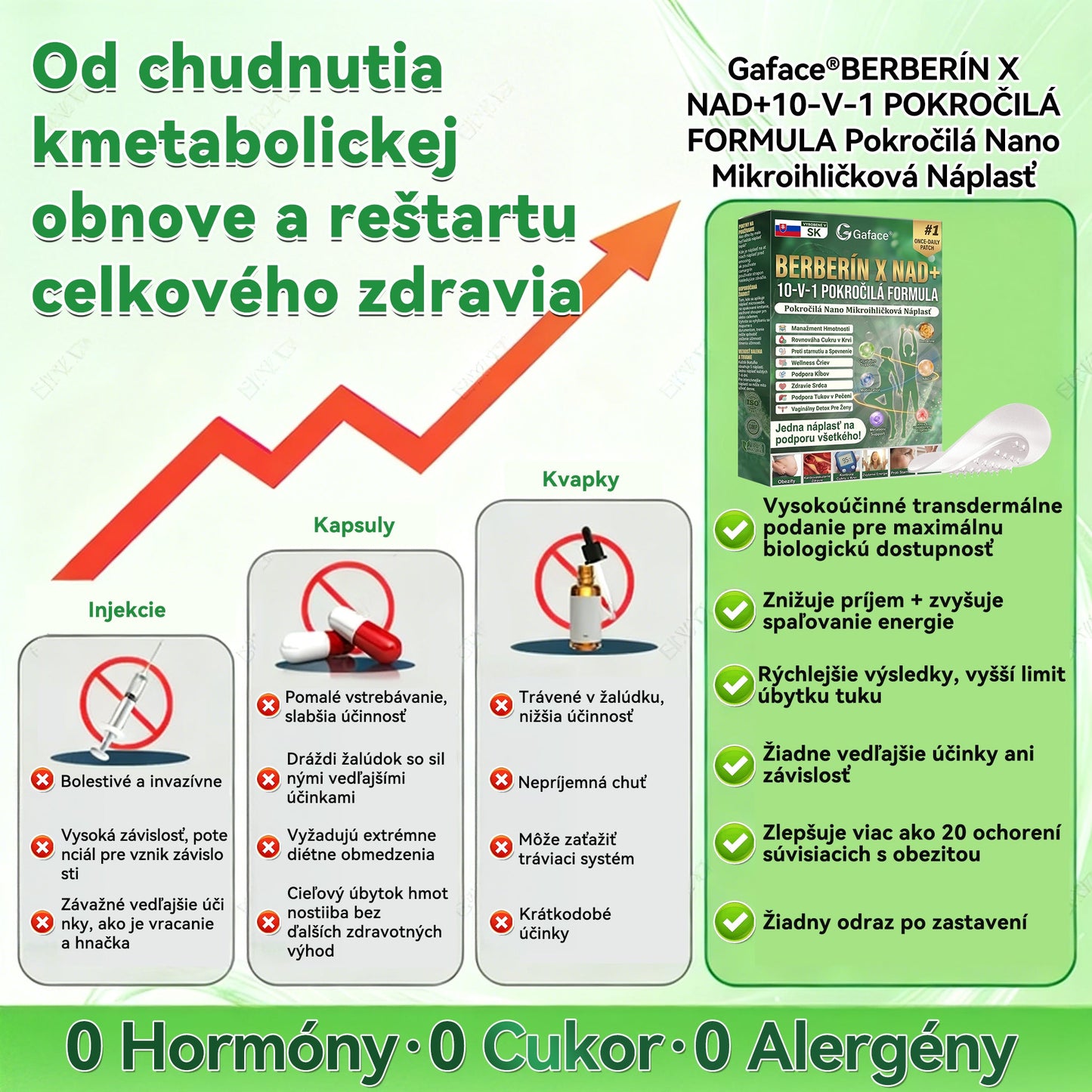 𝐎𝐟𝐢𝐜𝐢á𝐥𝐧𝐲 𝐬𝐥𝐨𝐯𝐞𝐧𝐬𝐤ý 𝐨𝐛𝐜𝐡𝐨𝐝  | ✨✨𝐆𝐚𝐟𝐚𝐜𝐞® 𝐁𝐄𝐑𝐁𝐄𝐑Í𝐍 𝐗 𝐍𝐀𝐃+𝟏𝟎-𝐕-𝟏 𝐏𝐎𝐊𝐑𝐎Č𝐈𝐋Á 𝐅𝐎𝐑𝐌𝐔𝐋𝐀 𝐏𝐨𝐤𝐫𝐨č𝐢𝐥á 𝐍𝐚𝐧𝐨 𝐌𝐢𝐤𝐫𝐨𝐢𝐡𝐥𝐢č𝐤𝐨𝐯á 𝐍á𝐩𝐥𝐚𝐬ť